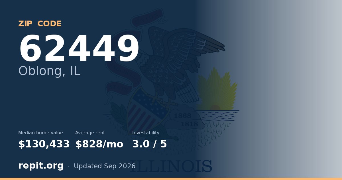 ZIP code 62449 (Oblong, IL) — median home value $130,433, average rent $828/mo