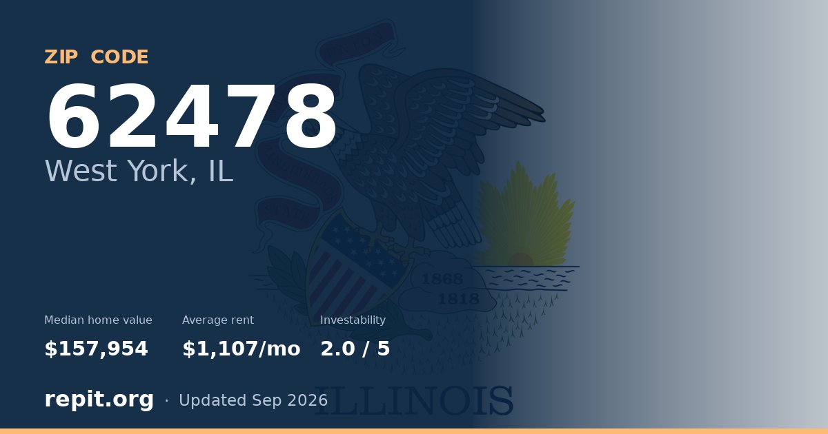 ZIP code 62478 (West York, IL) — median home value $157,954, average rent $1,107/mo