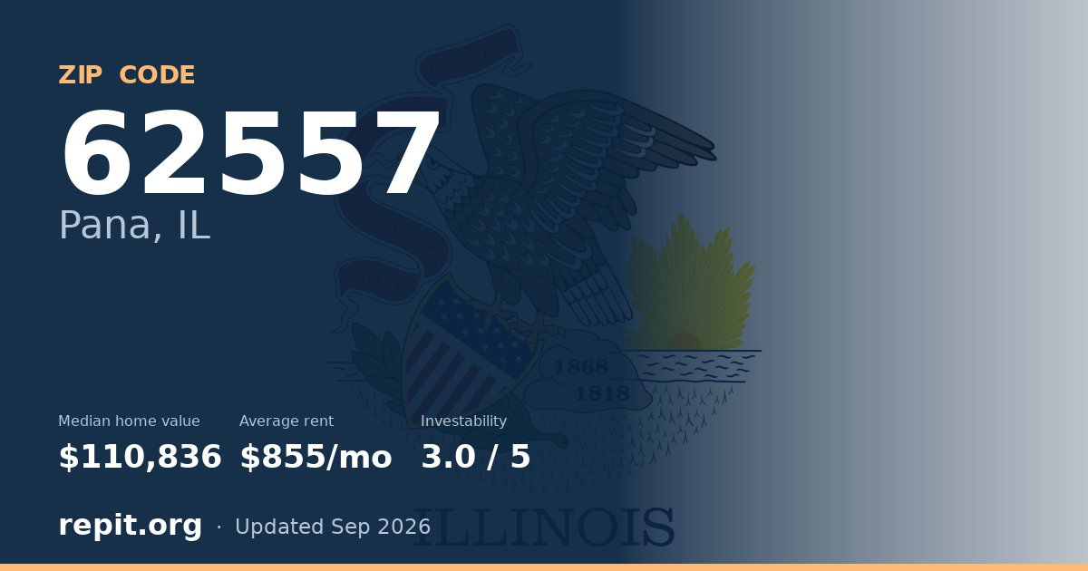 ZIP code 62557 (Pana, IL) — median home value $110,836, average rent $855/mo
