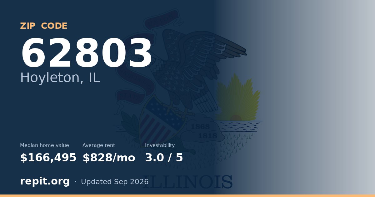 ZIP code 62803 (Hoyleton, IL) — median home value $166,495, average rent $828/mo