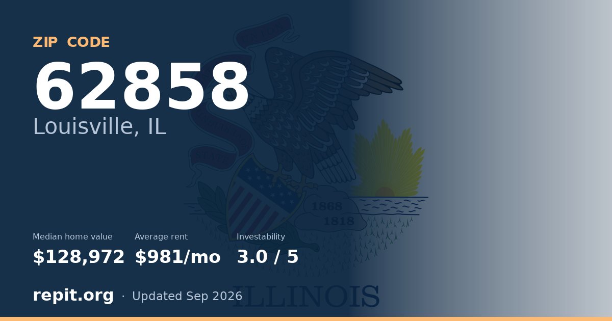 ZIP code 62858 (Louisville, IL) — median home value $128,972, average rent $981/mo