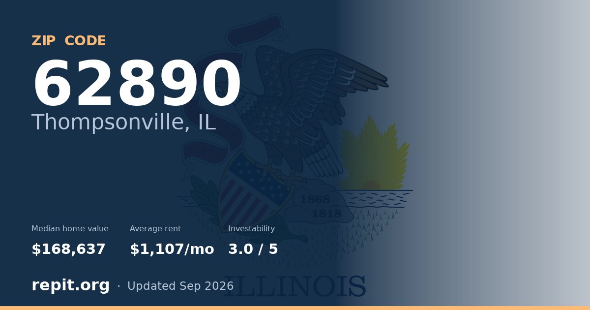 ZIP code 62890 (Thompsonville, IL) — median home value $168,637, average rent $1,107/mo