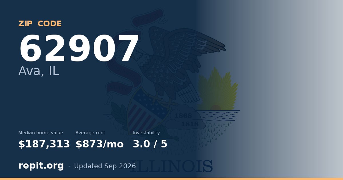ZIP code 62907 (Ava, IL) — median home value $187,313, average rent $873/mo