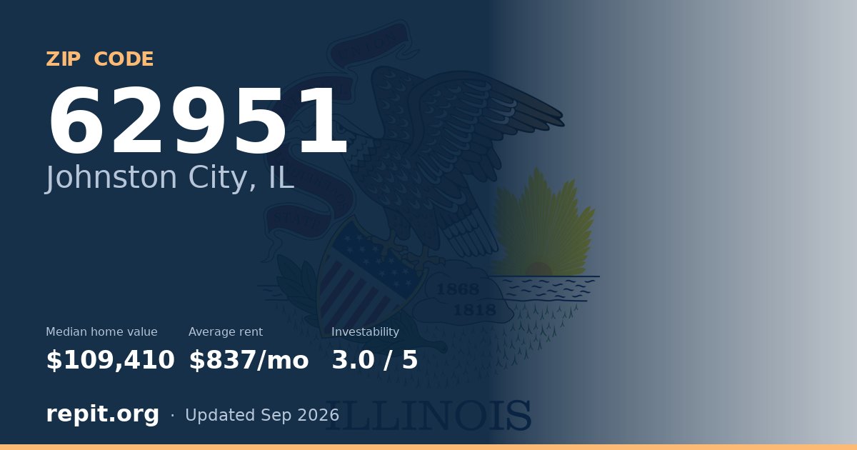 ZIP code 62951 (Johnston City, IL) — median home value $109,410, average rent $837/mo