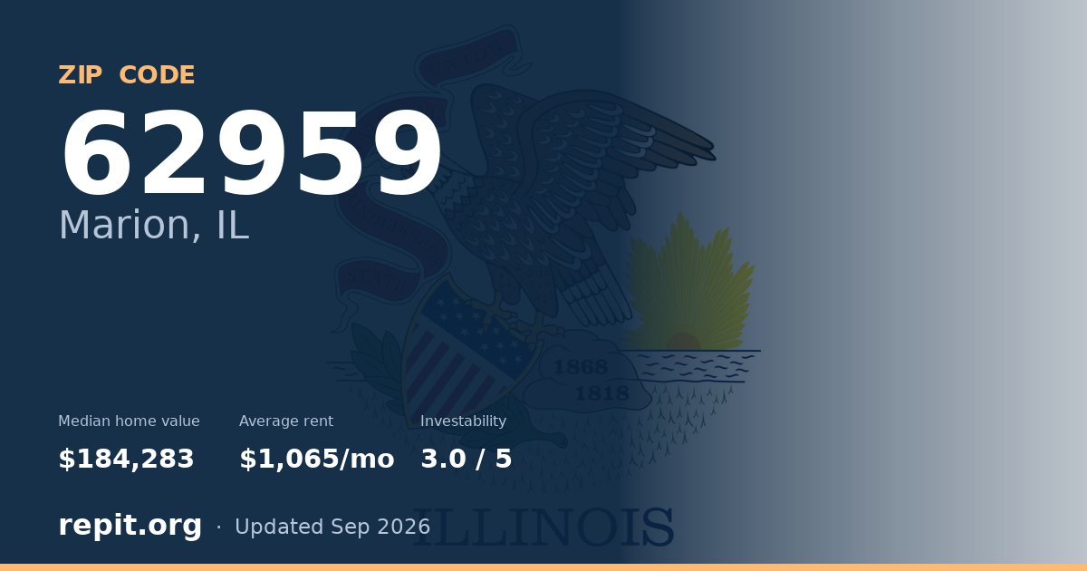 ZIP code 62959 (Marion, IL) — median home value $184,283, average rent $1,065/mo