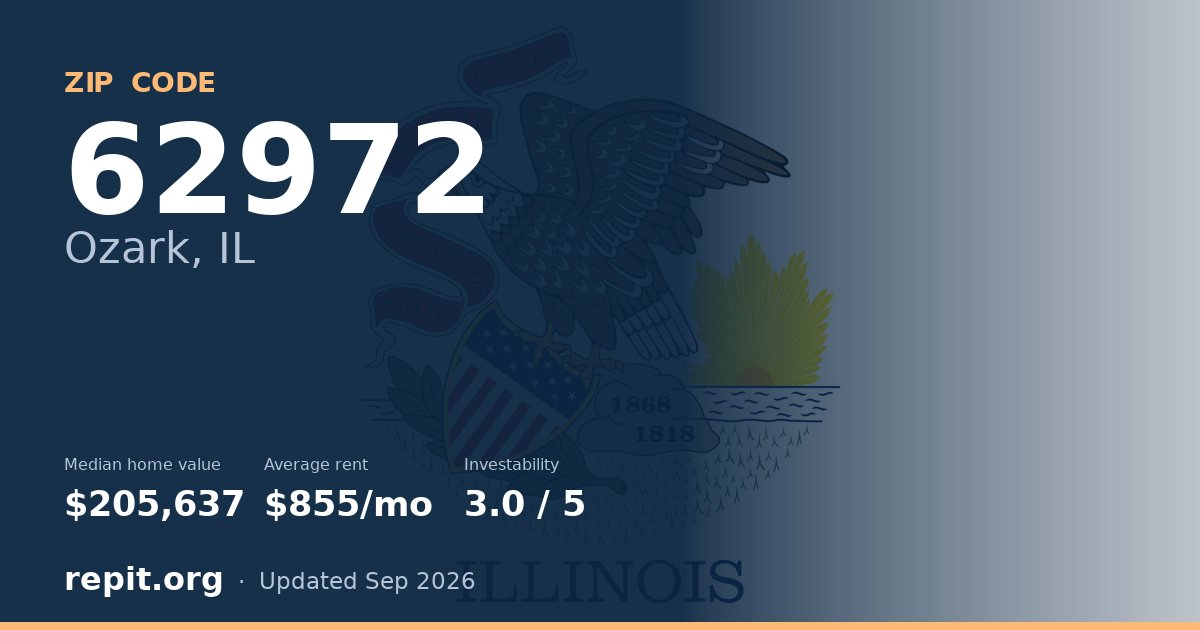 ZIP code 62972 (Ozark, IL) — median home value $205,637, average rent $855/mo