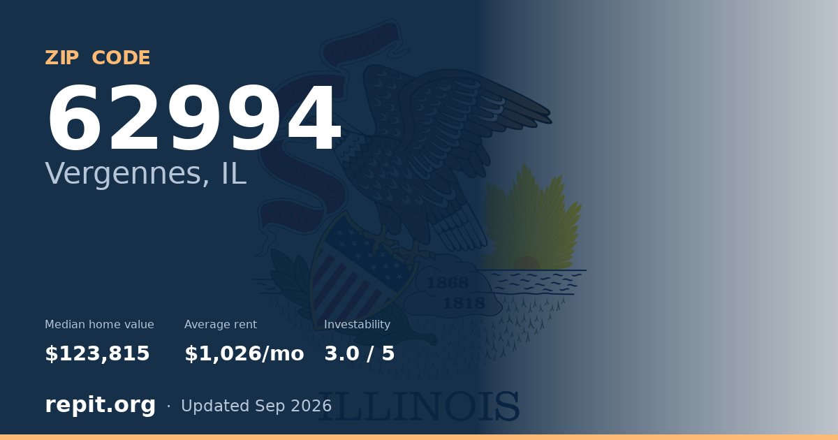 ZIP code 62994 (Vergennes, IL) — median home value $123,815, average rent $1,026/mo