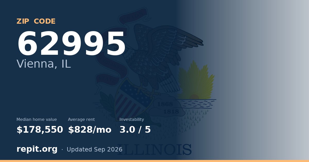 ZIP code 62995 (Vienna, IL) — median home value $178,550, average rent $828/mo