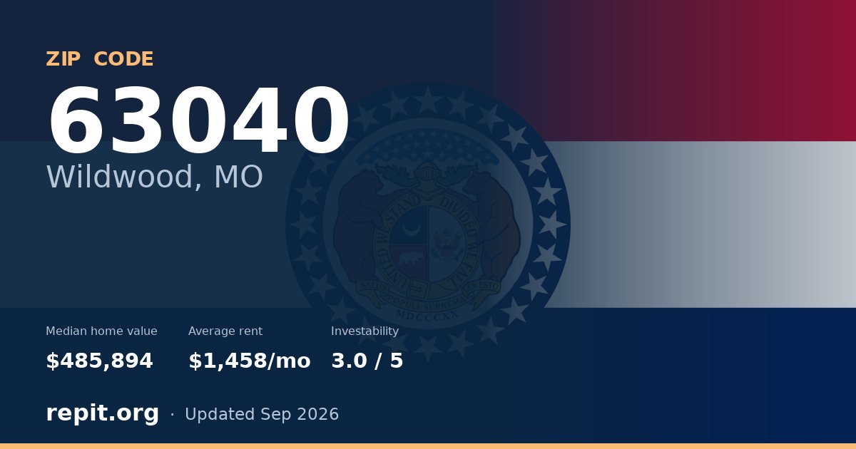ZIP code 63040 (Wildwood, MO) — median home value $485,894, average rent $1,458/mo