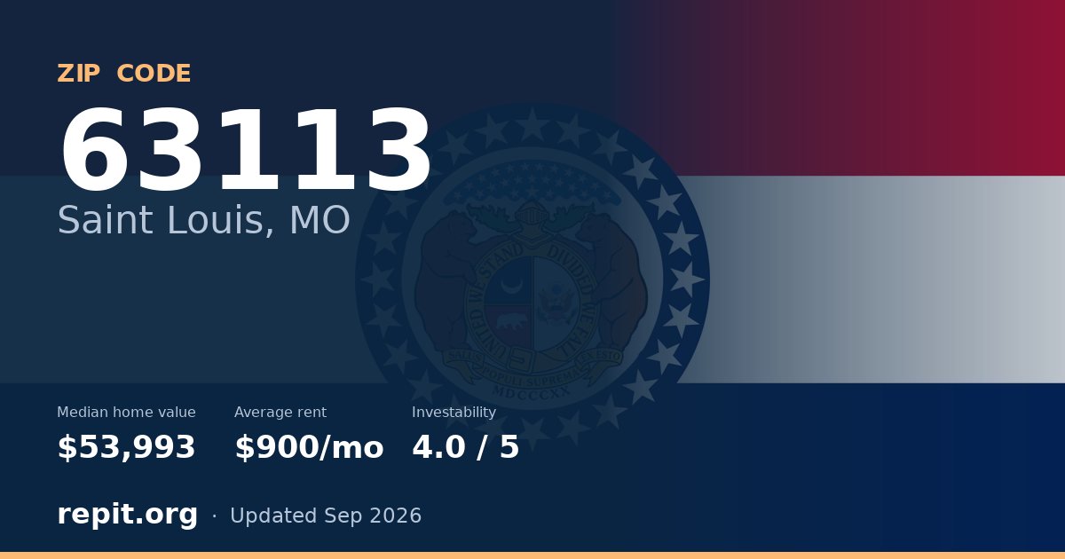 ZIP code 63113 (Saint Louis, MO) — median home value $53,993, average rent $900/mo