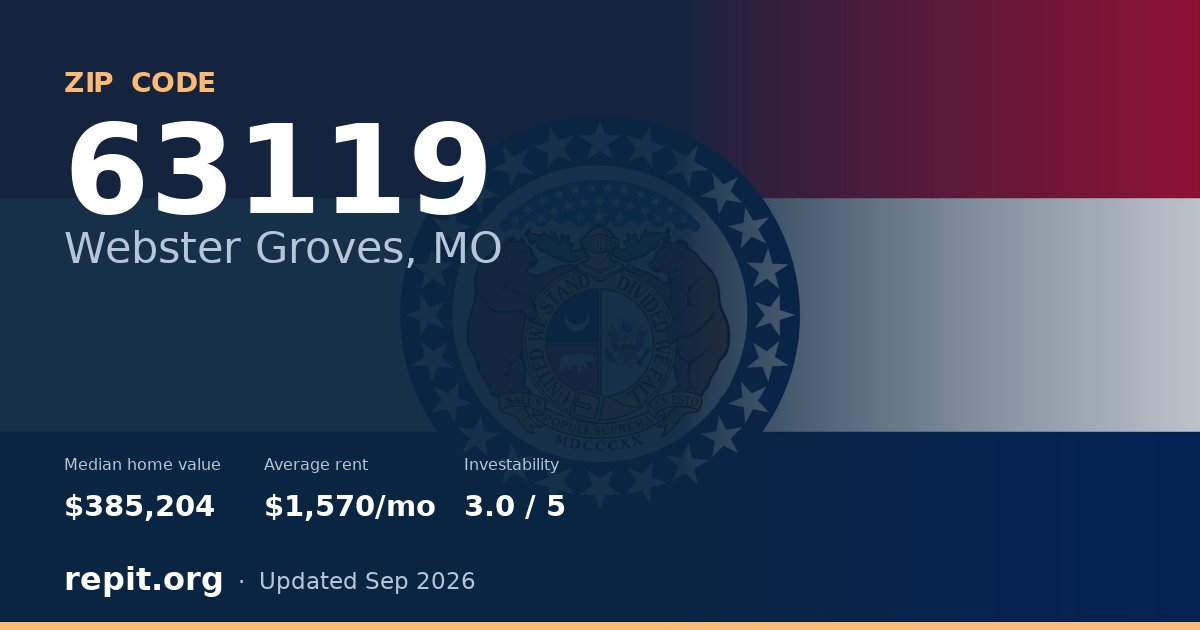 ZIP code 63119 (Webster Groves, MO) — median home value $385,204, average rent $1,570/mo