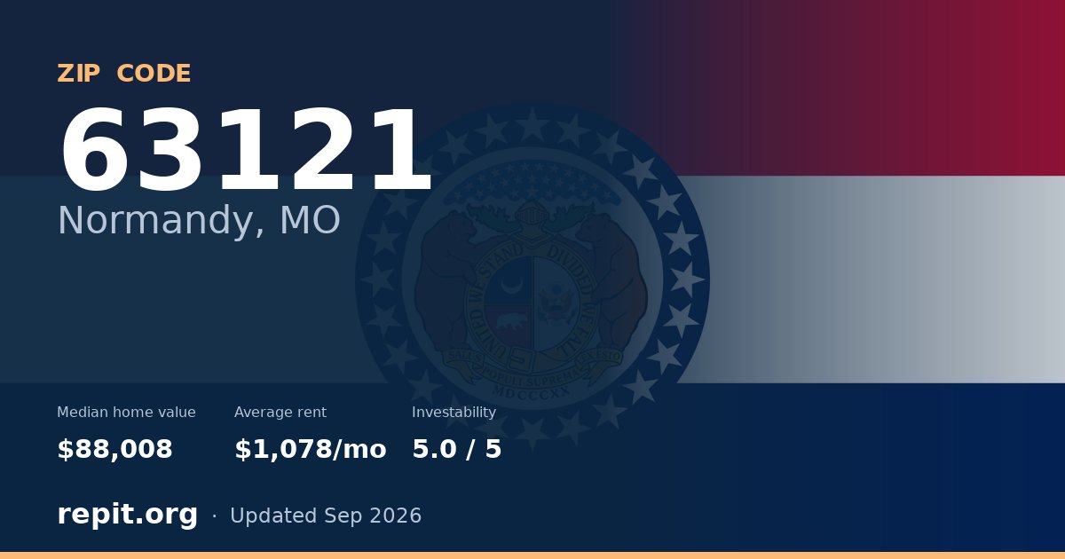 ZIP code 63121 (Normandy, MO) — median home value $88,008, average rent $1,078/mo