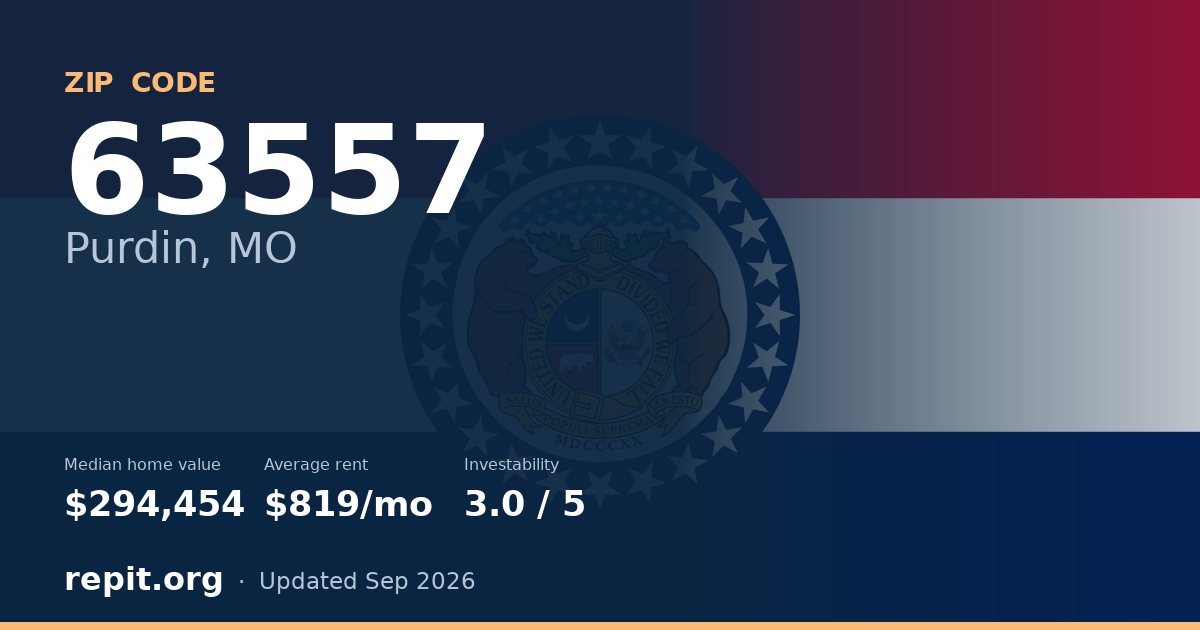 ZIP code 63557 (Purdin, MO) — median home value $294,454, average rent $819/mo