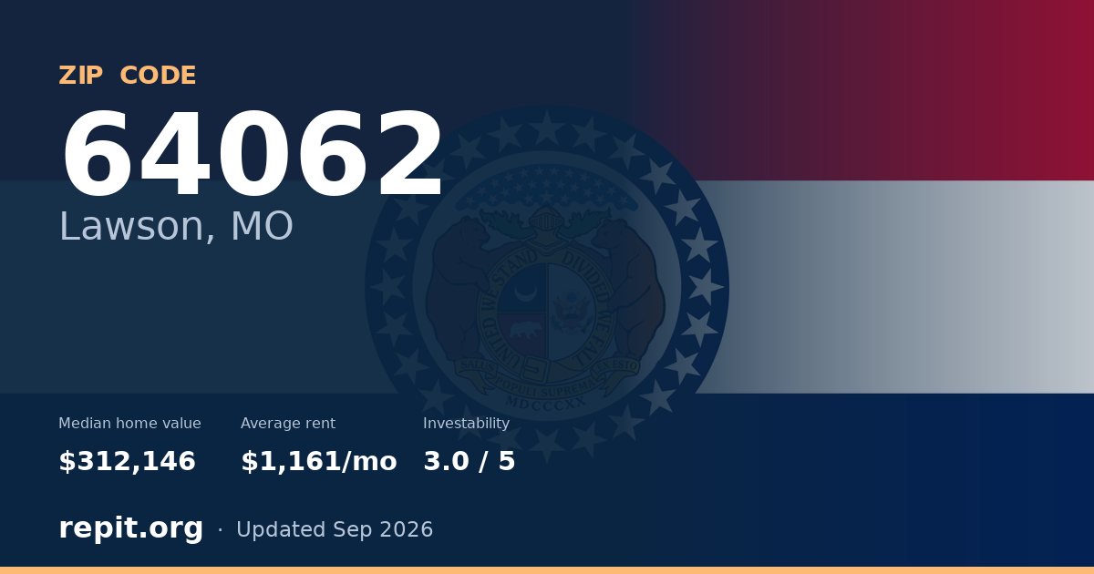 ZIP code 64062 (Lawson, MO) — median home value $312,146, average rent $1,161/mo