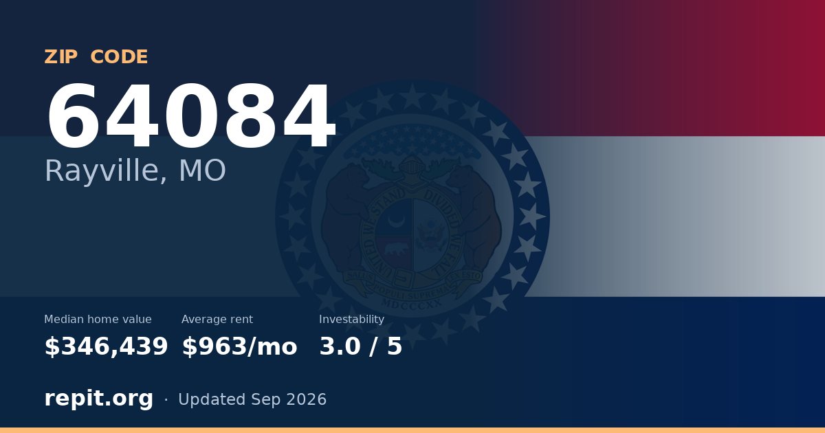ZIP code 64084 (Rayville, MO) — median home value $346,439, average rent $963/mo