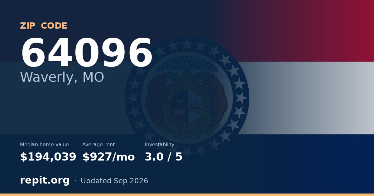 ZIP code 64096 (Waverly, MO) — median home value $194,039, average rent $927/mo