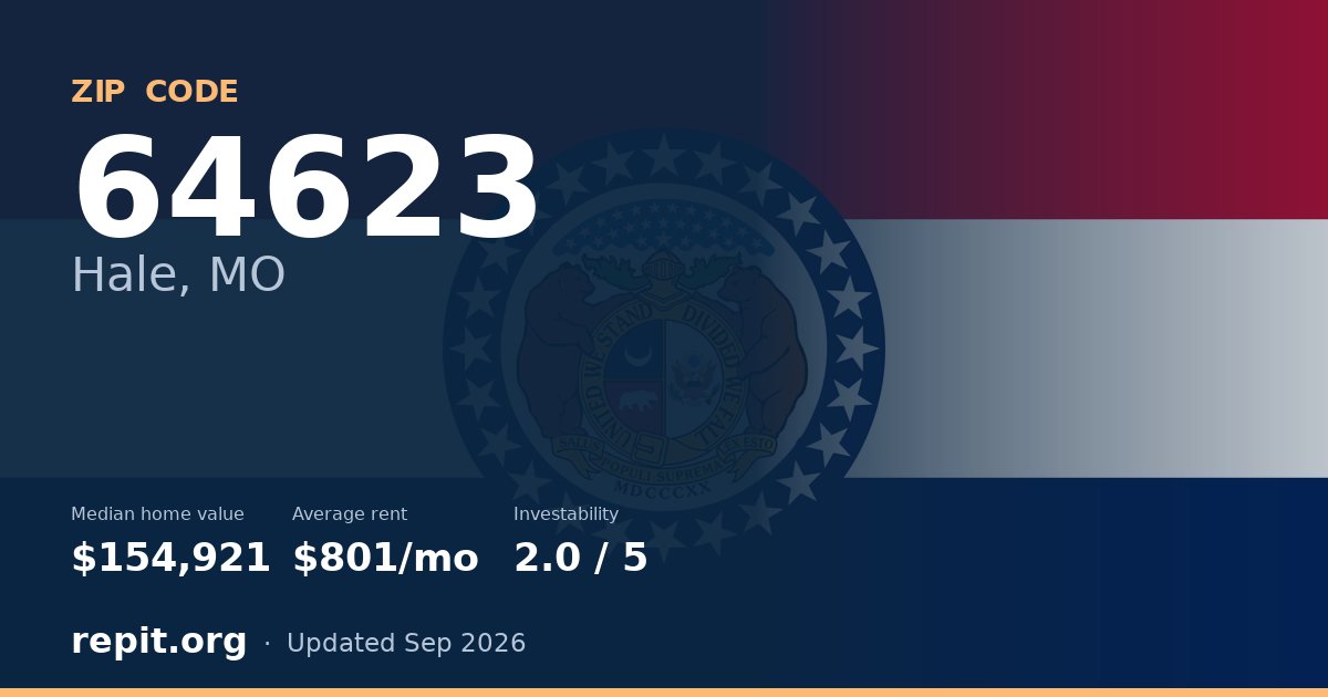 ZIP code 64623 (Hale, MO) — median home value $154,921, average rent $801/mo
