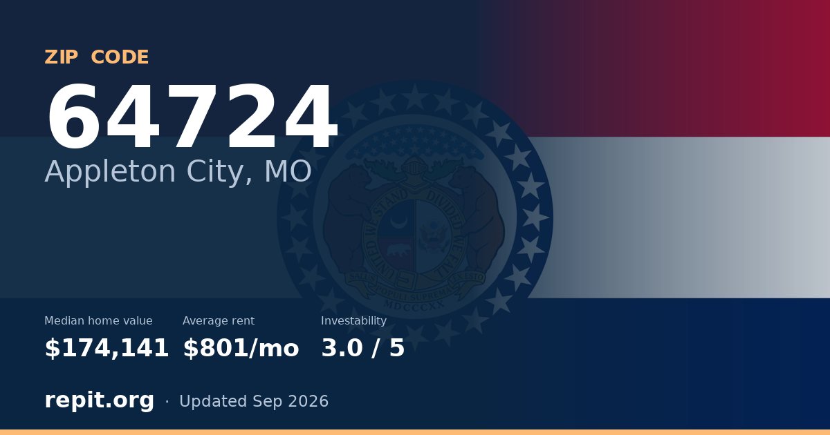 ZIP code 64724 (Appleton City, MO) — median home value $174,141, average rent $801/mo