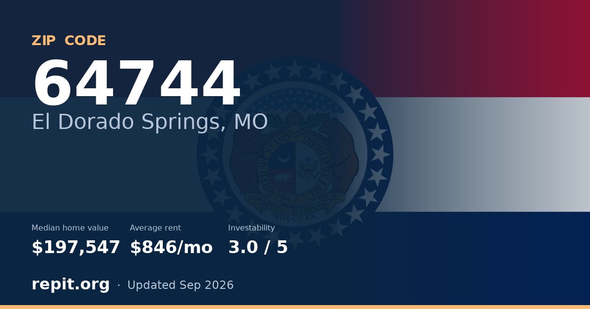 ZIP code 64744 (El Dorado Springs, MO) — median home value $197,547, average rent $846/mo