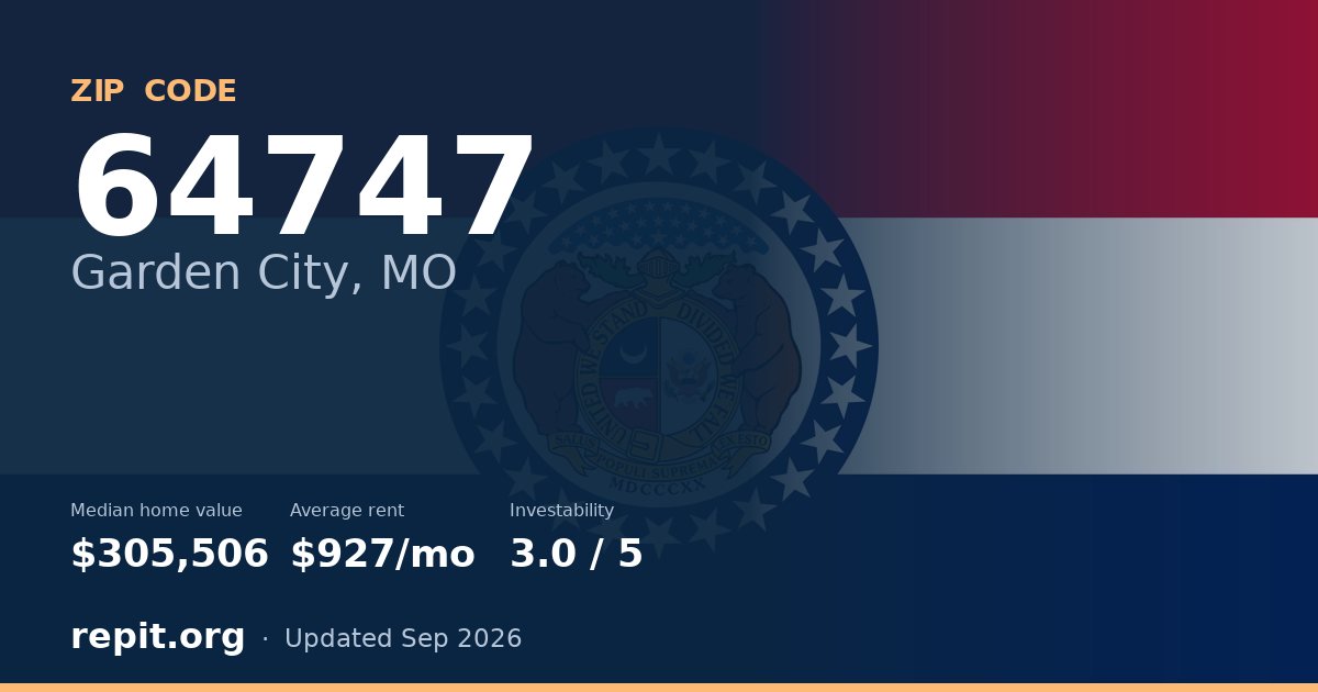 ZIP code 64747 (Garden City, MO) — median home value $305,506, average rent $927/mo