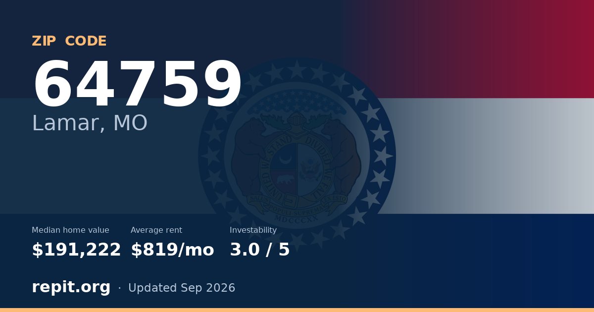 ZIP code 64759 (Lamar, MO) — median home value $191,222, average rent $819/mo