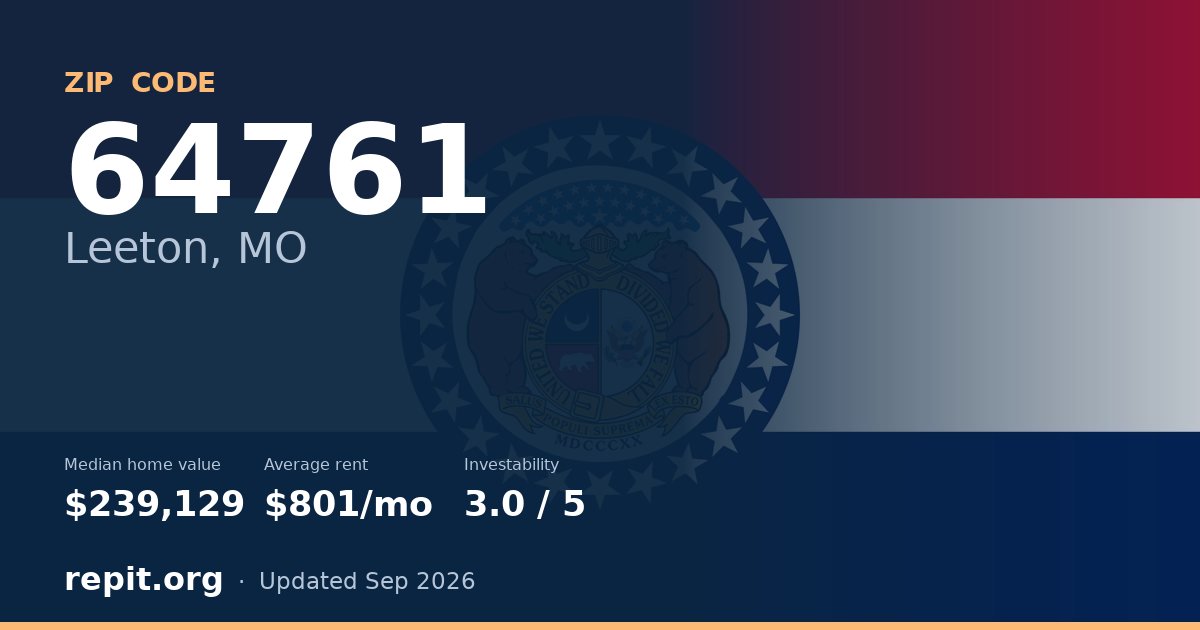 ZIP code 64761 (Leeton, MO) — median home value $239,129, average rent $801/mo
