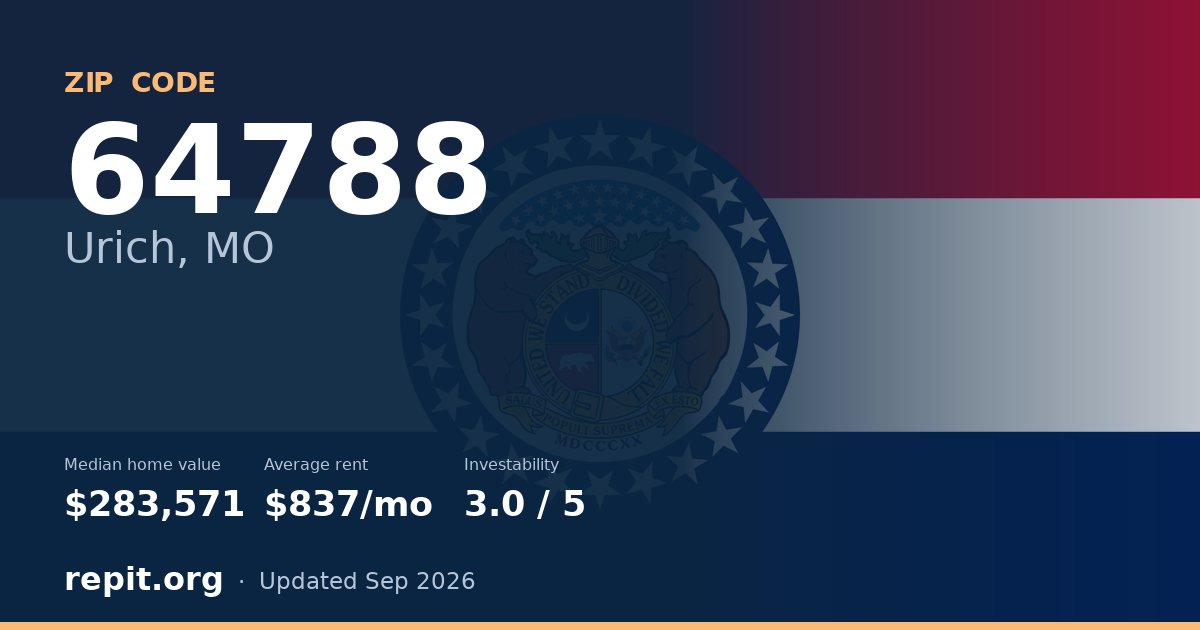 ZIP code 64788 (Urich, MO) — median home value $283,571, average rent $837/mo