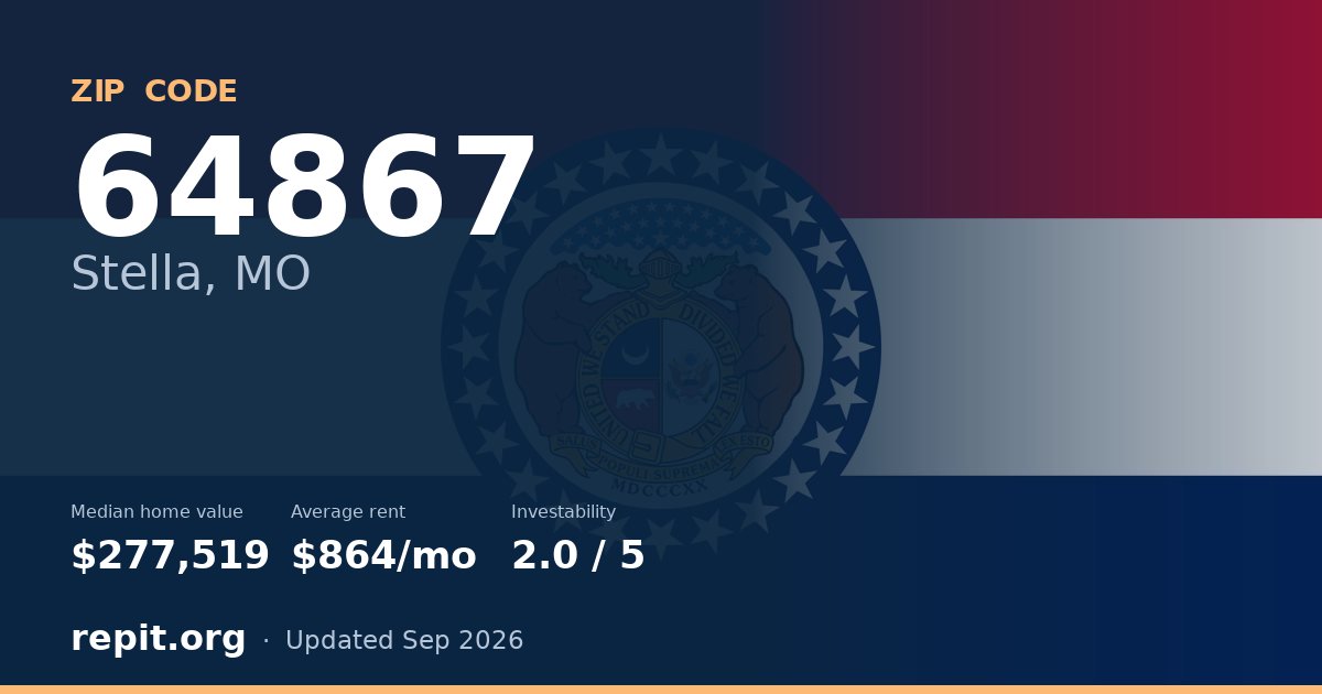 ZIP code 64867 (Stella, MO) — median home value $277,519, average rent $864/mo