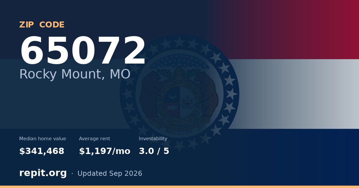 ZIP code 65072 (Rocky Mount, MO) — median home value $341,468, average rent $1,197/mo