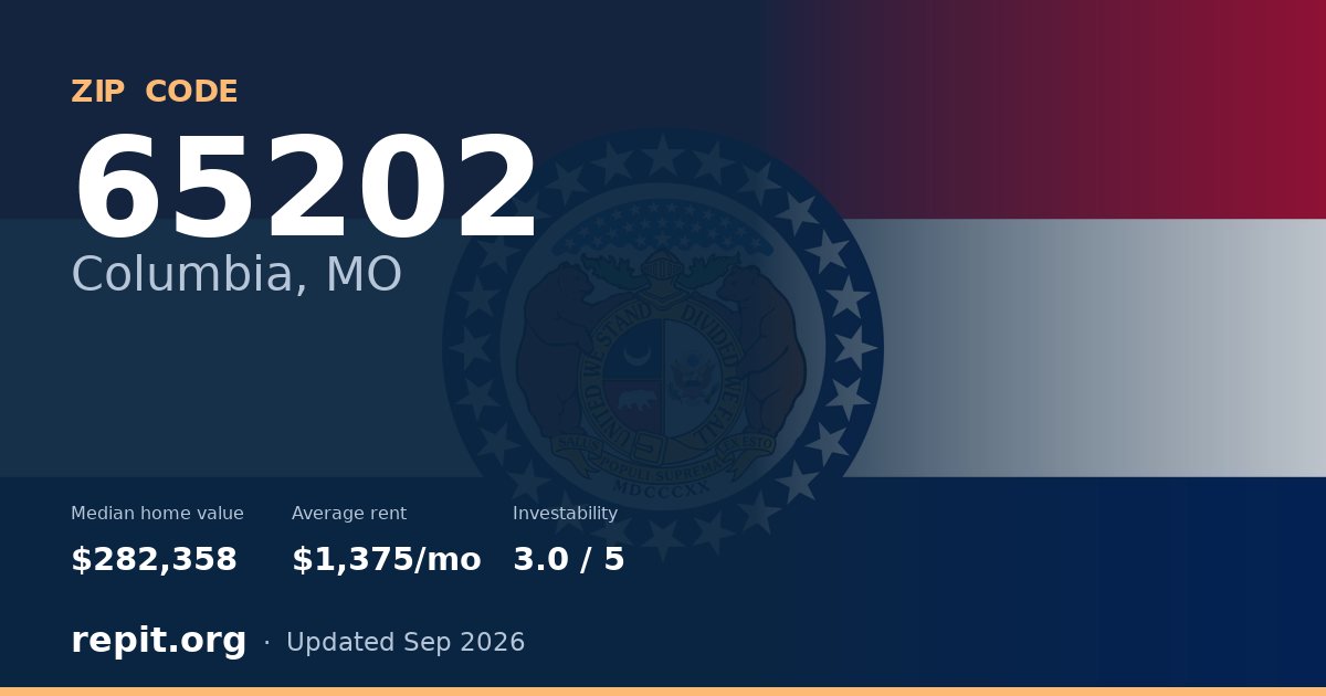 ZIP code 65202 (Columbia, MO) — median home value $282,358, average rent $1,375/mo