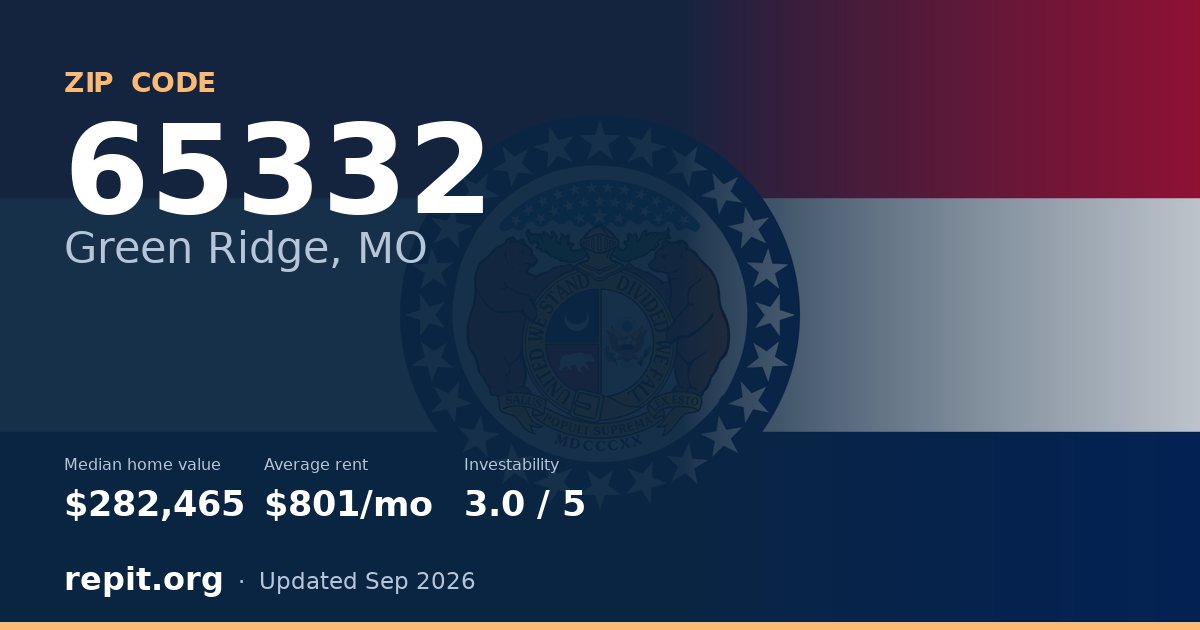 ZIP code 65332 (Green Ridge, MO) — median home value $282,465, average rent $801/mo