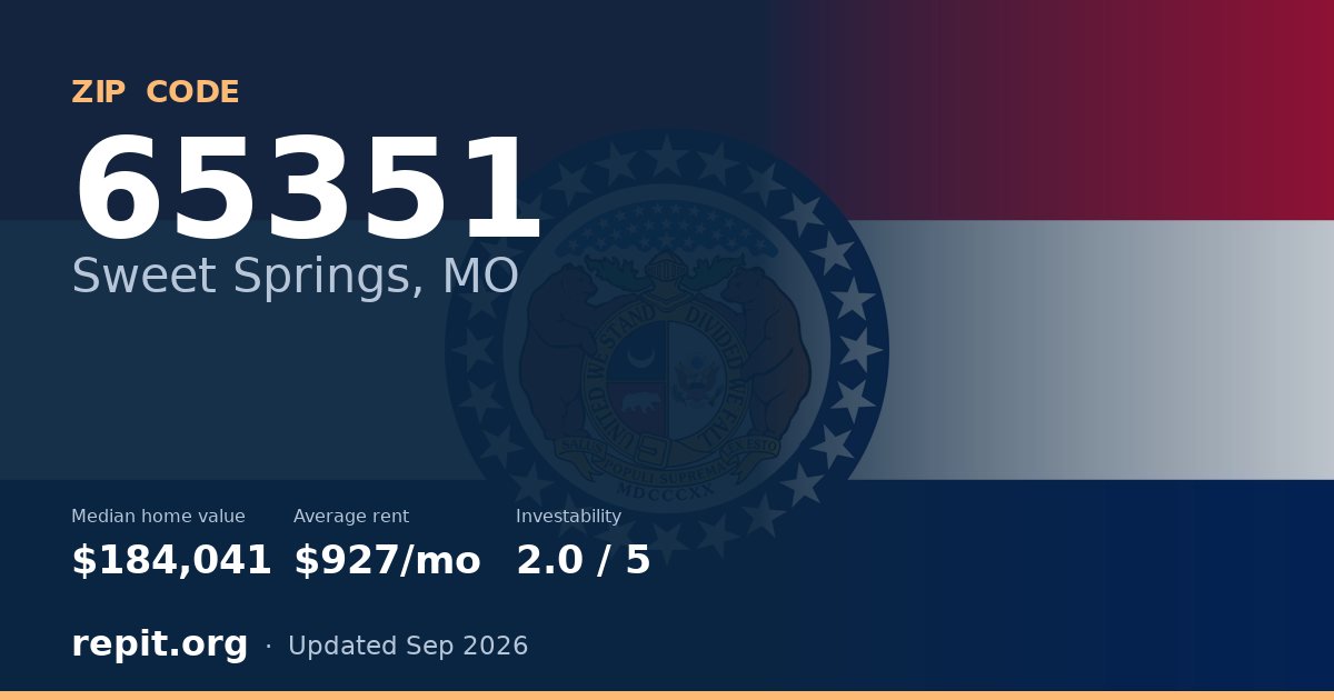 ZIP code 65351 (Sweet Springs, MO) — median home value $184,041, average rent $927/mo