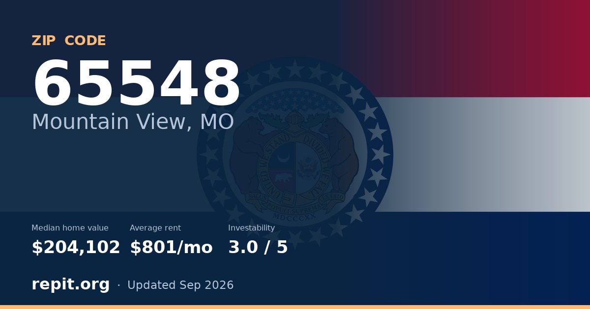 ZIP code 65548 (Mountain View, MO) — median home value $204,102, average rent $801/mo