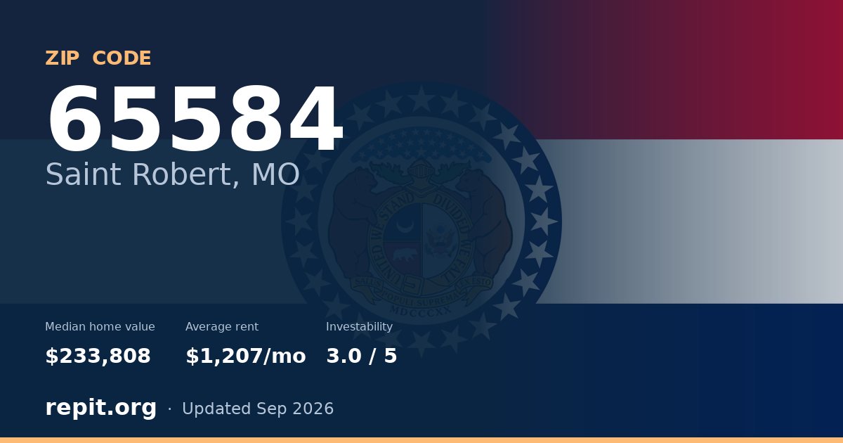 ZIP code 65584 (Saint Robert, MO) — median home value $233,808, average rent $1,207/mo