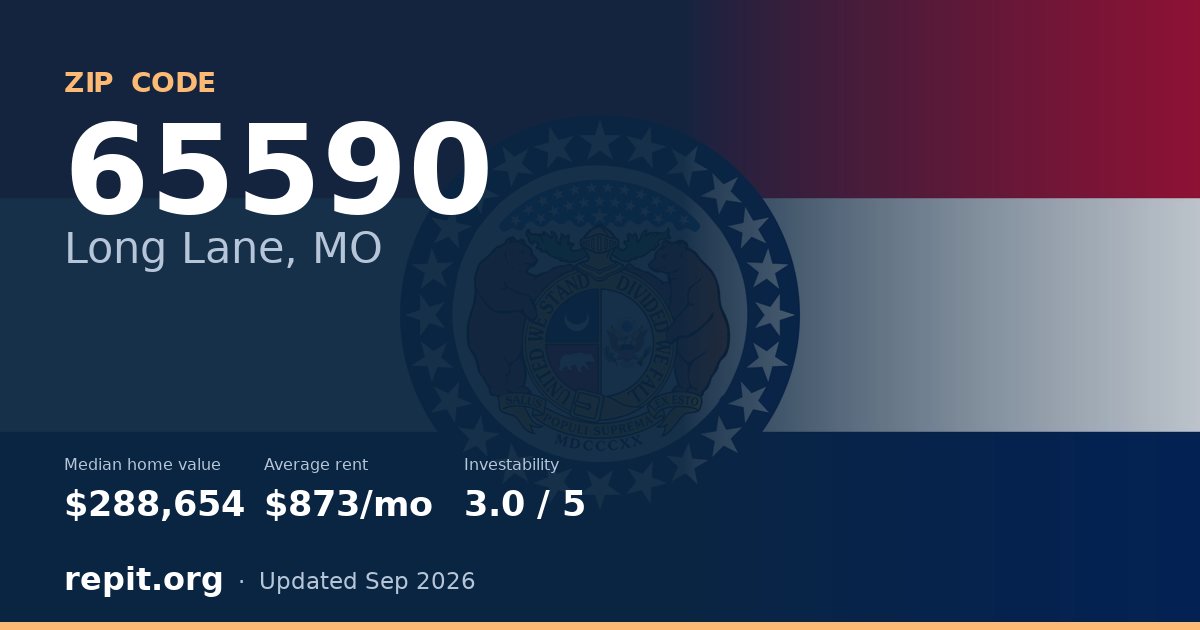 ZIP code 65590 (Long Lane, MO) — median home value $288,654, average rent $873/mo
