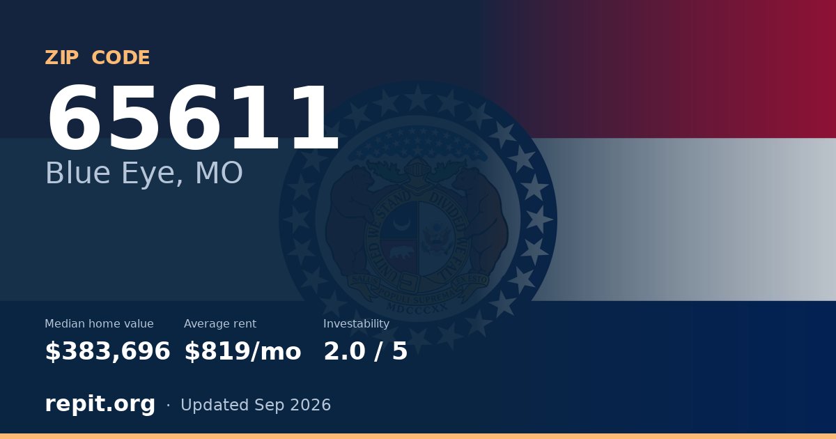 ZIP code 65611 (Blue Eye, MO) — median home value $383,696, average rent $819/mo