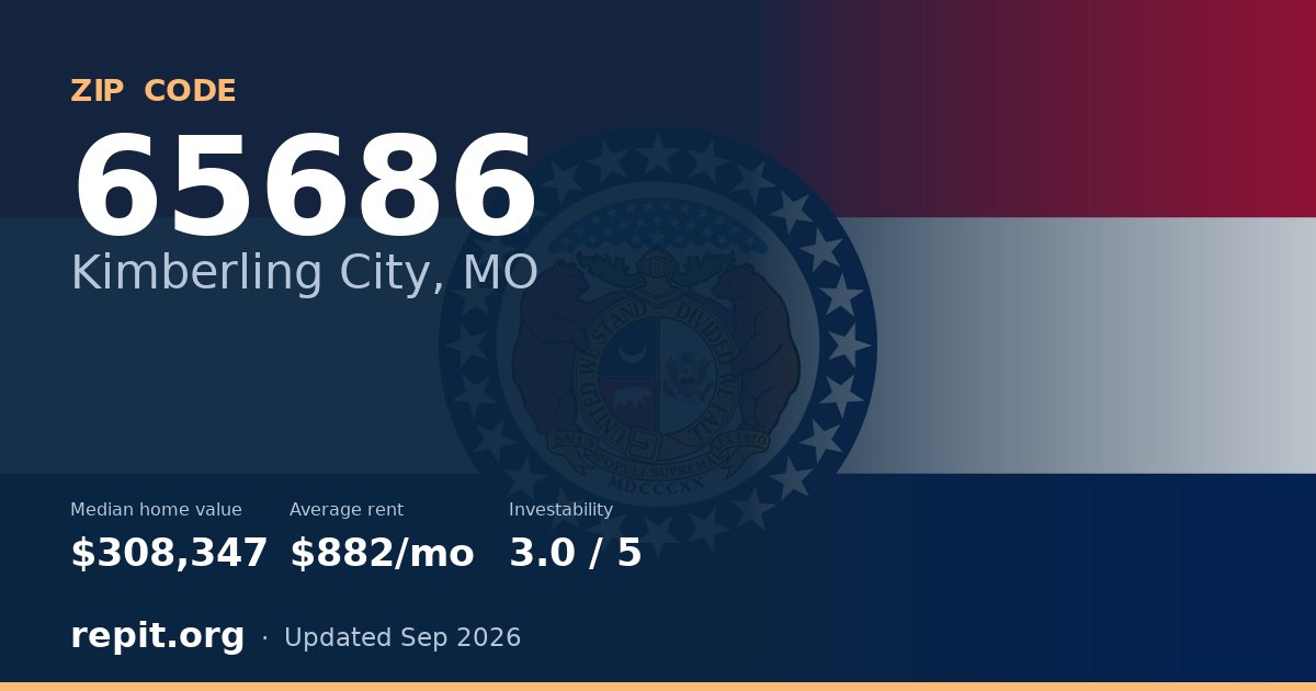 ZIP code 65686 (Kimberling City, MO) — median home value $308,347, average rent $882/mo