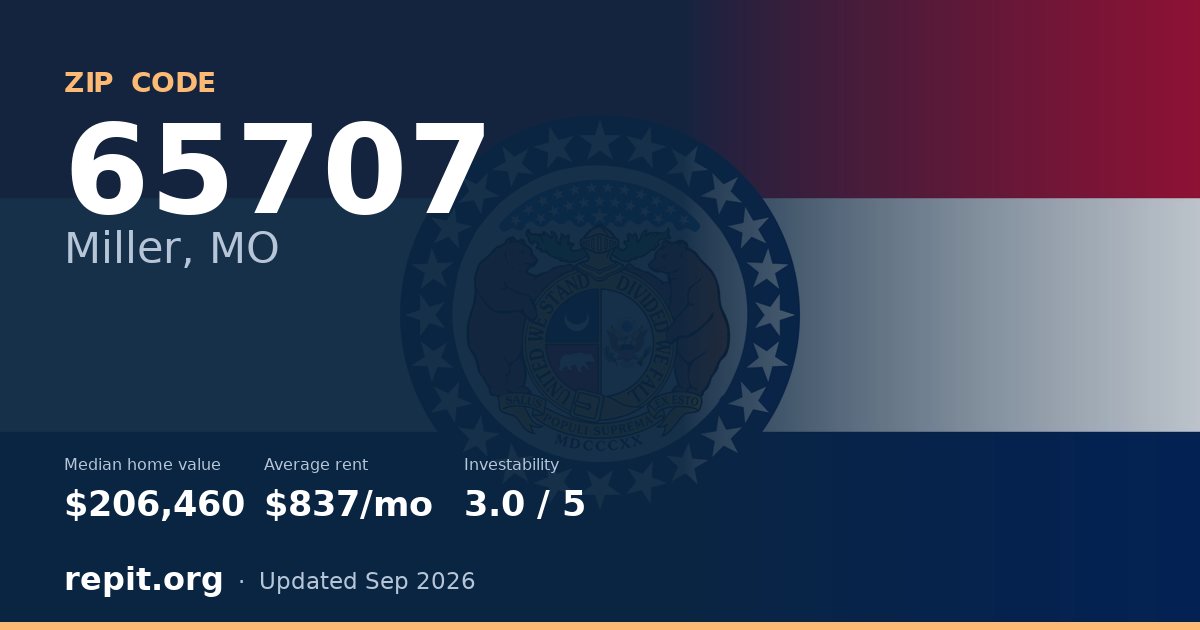 ZIP code 65707 (Miller, MO) — median home value $206,460, average rent $837/mo