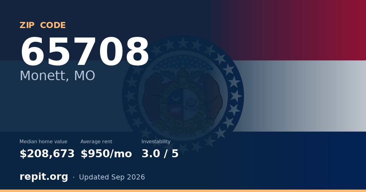 ZIP code 65708 (Monett, MO) — median home value $208,673, average rent $950/mo
