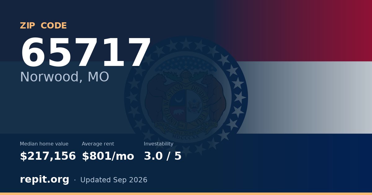 ZIP code 65717 (Norwood, MO) — median home value $217,156, average rent $801/mo