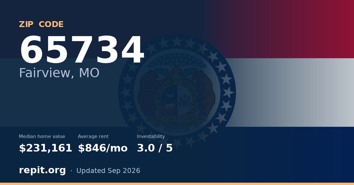 ZIP code 65734 (Fairview, MO) — median home value $231,161, average rent $846/mo