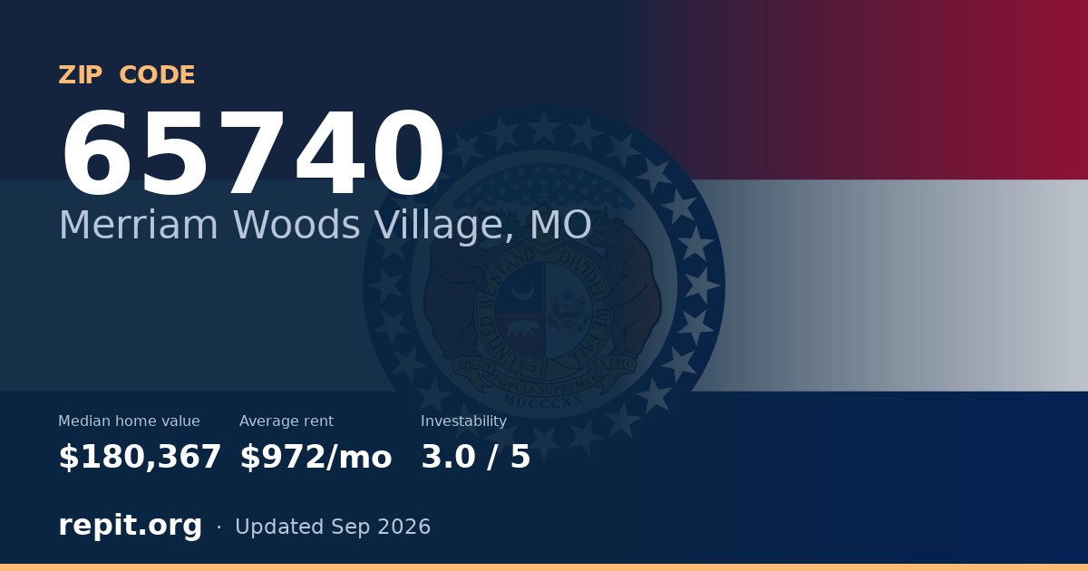 ZIP code 65740 (Merriam Woods Village, MO) — median home value $180,367, average rent $972/mo