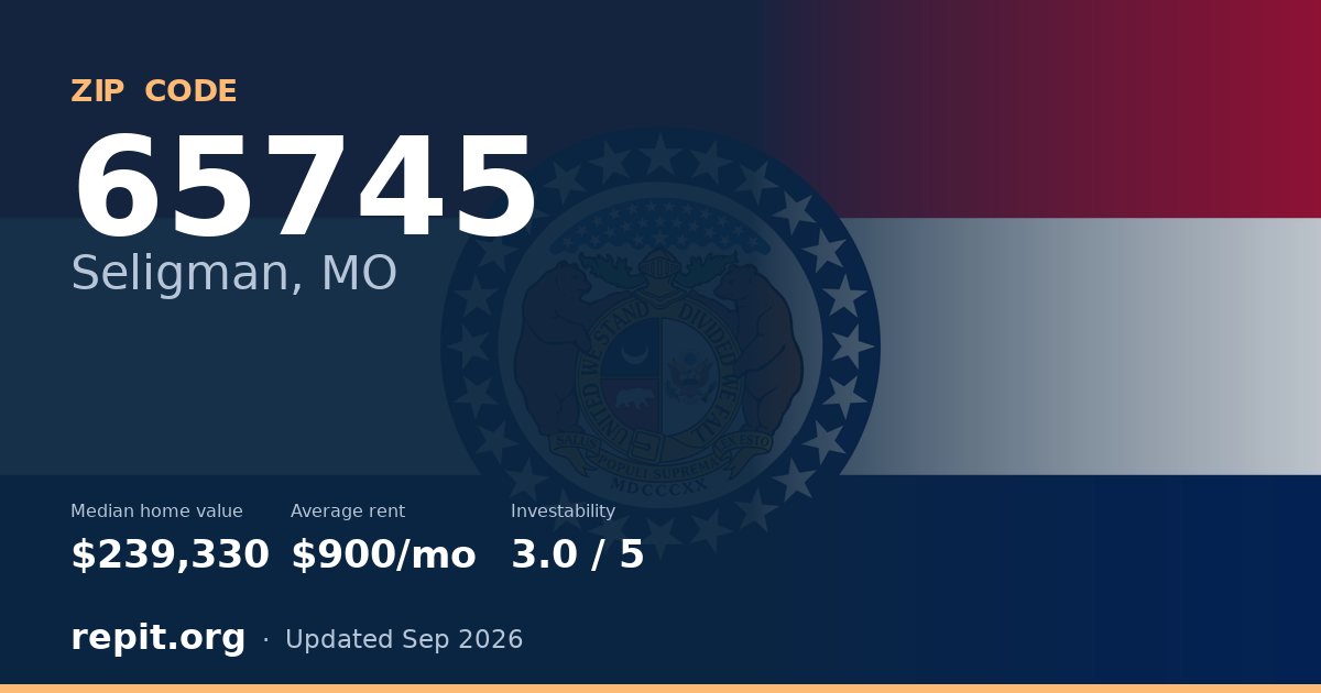 ZIP code 65745 (Seligman, MO) — median home value $239,330, average rent $900/mo