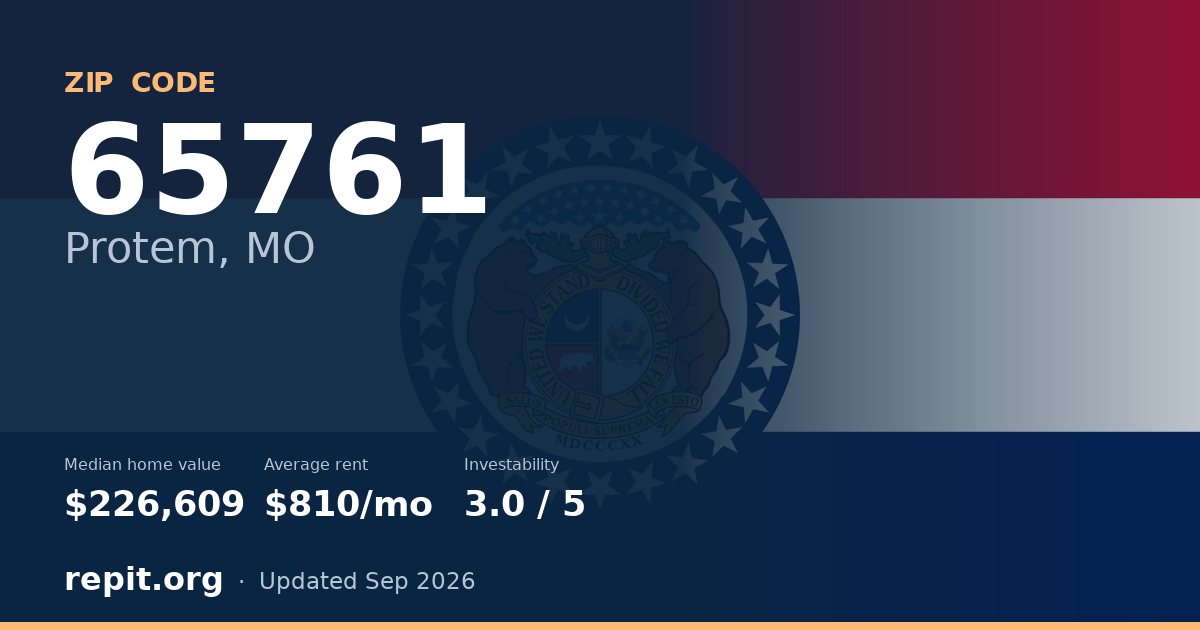 ZIP code 65761 (Protem, MO) — median home value $226,609, average rent $810/mo