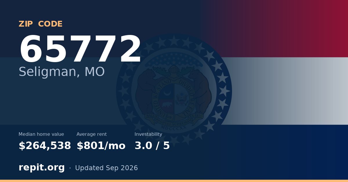ZIP code 65772 (Seligman, MO) — median home value $264,538, average rent $801/mo