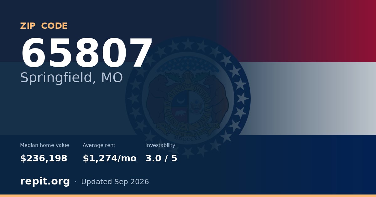 ZIP code 65807 (Springfield, MO) — median home value $236,198, average rent $1,274/mo