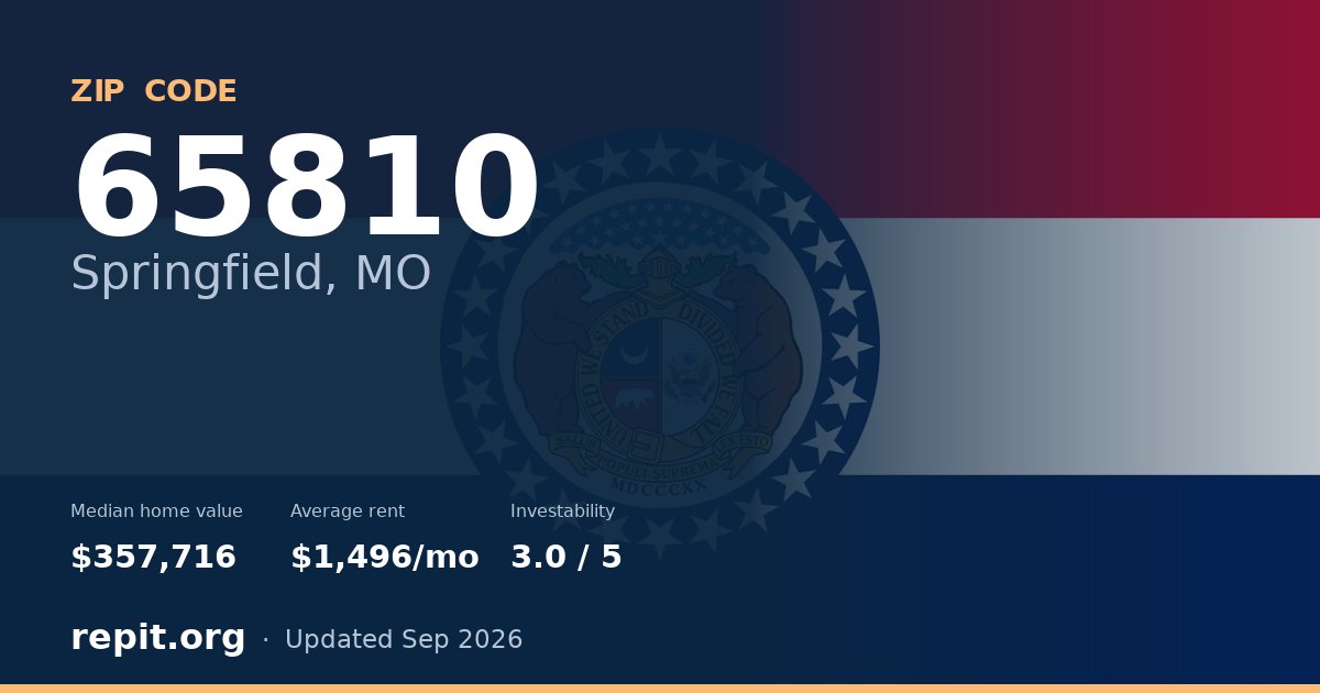 ZIP code 65810 (Springfield, MO) — median home value $357,716, average rent $1,496/mo