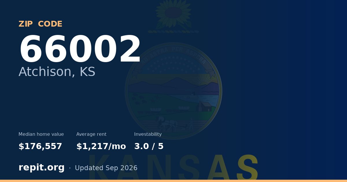 ZIP code 66002 (Atchison, KS) — median home value $176,557, average rent $1,217/mo