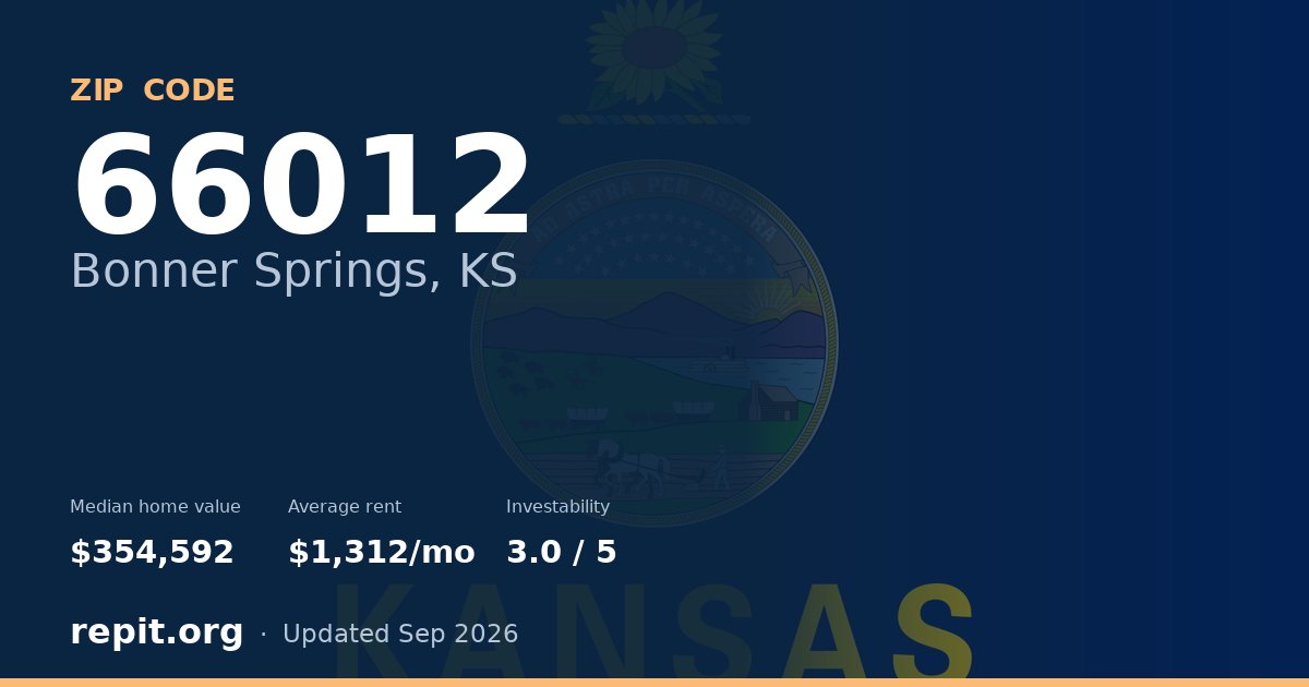 ZIP code 66012 (Bonner Springs, KS) — median home value $354,592, average rent $1,312/mo