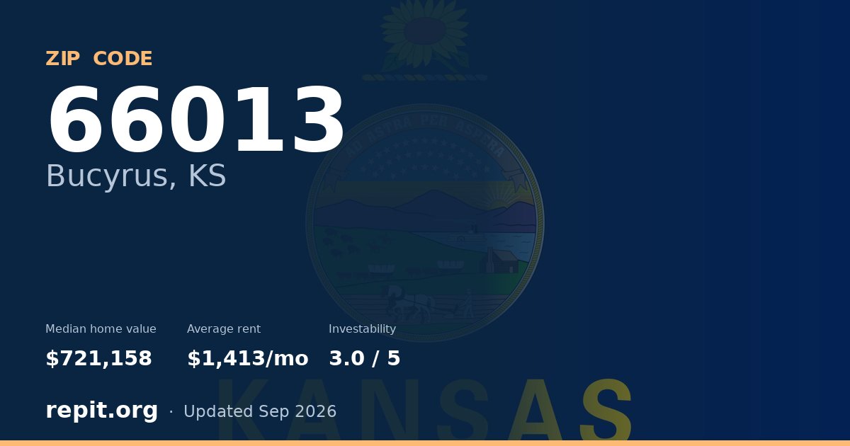 ZIP code 66013 (Bucyrus, KS) — median home value $721,158, average rent $1,413/mo